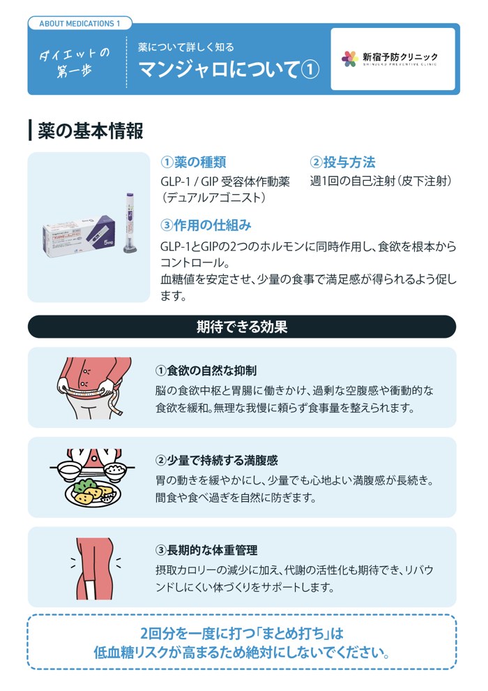 医療ダイエットブック 中面(マンジャロについて)